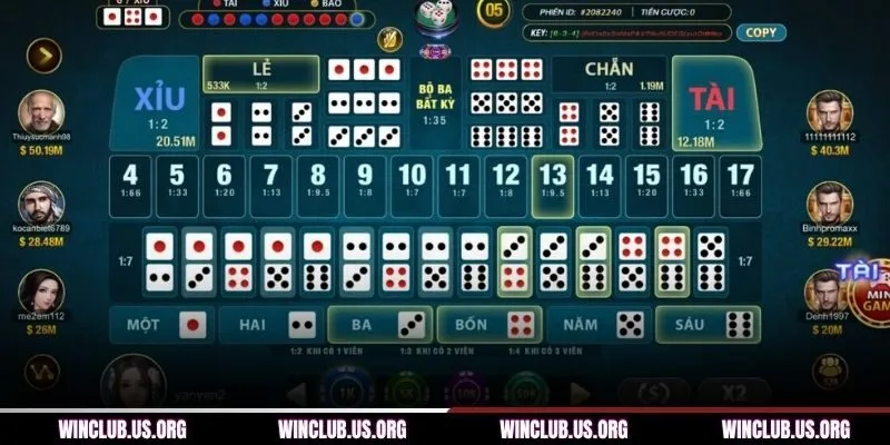 Giới thiệu về game Tài Xỉu